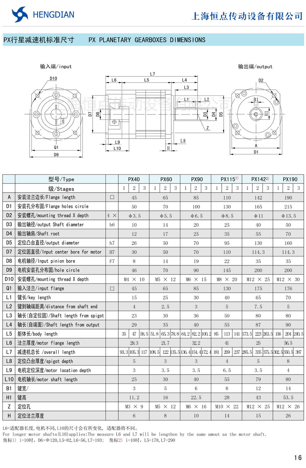 PX行星減速機技術參數及标準尺寸