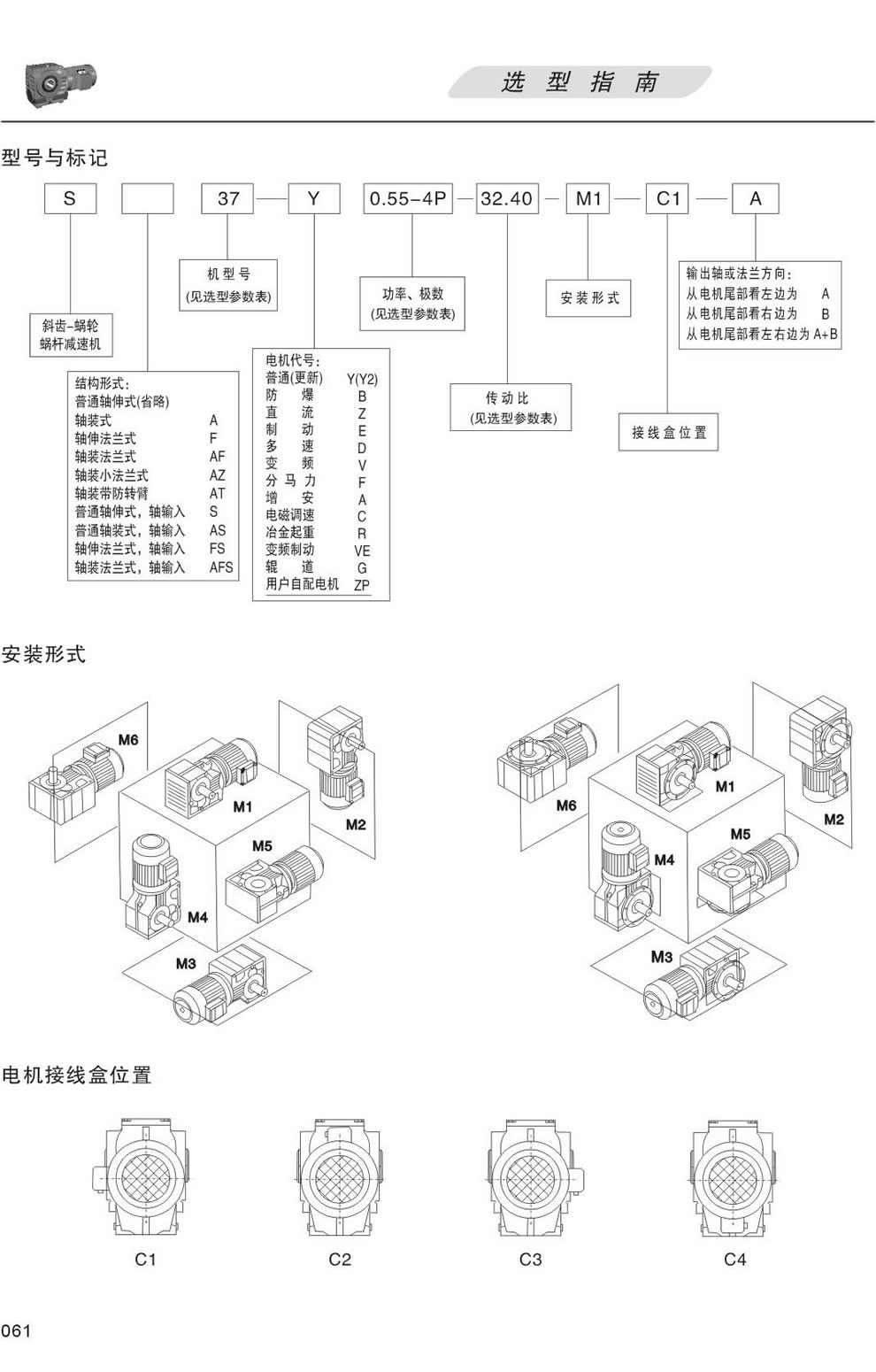 S系列減速機型号表示方法：S37-Y0.55-4P-32.40-M1-C1-A, 安裝形式M1，M2，M3，M4，M5，M6,接線盒位置C1，C2，C3，C4