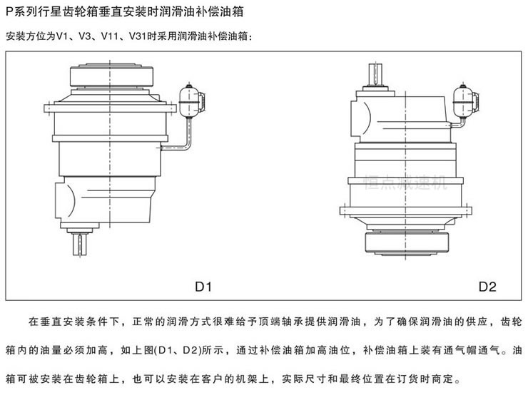 P系列行星減速機垂直安裝時潤滑油補償油箱