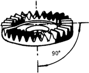 齒輪基本術語錐齒輪、準雙曲面齒輪及其齒輪副