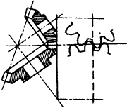 齒輪基本術語錐齒輪、準雙曲面齒輪及其齒輪副