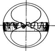 齒輪基本術語錐齒輪、準雙曲面齒輪及其齒輪副