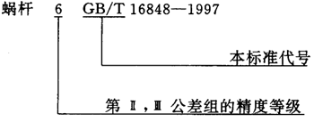 蝸杆副的側隙規定、圖樣标注