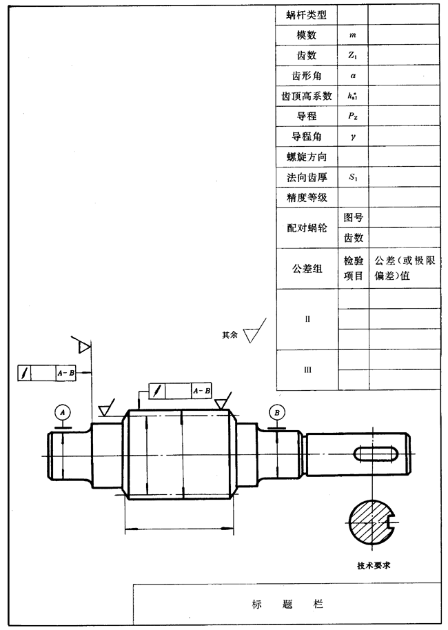 圓柱蝸杆、蝸輪圖樣上應注明的尺寸數據圖例