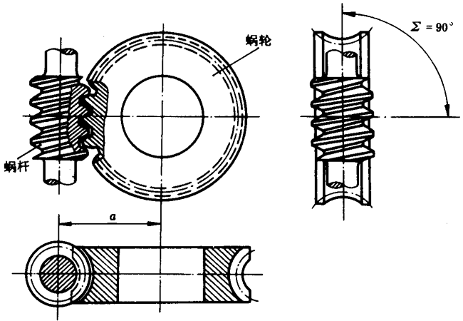 圓柱蝸杆、蝸輪術語及代号圓柱蝸杆傳動