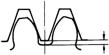圓柱蝸杆、蝸輪術語及代号圓柱蝸杆傳動