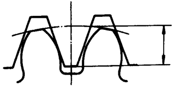 圓柱蝸杆、蝸輪術語及代号圓柱蝸杆傳動