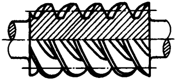 圓柱蝸杆、蝸輪術語及代号圓柱蝸杆