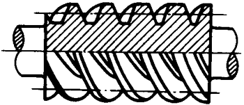 圓柱蝸杆、蝸輪術語及代号圓柱蝸杆