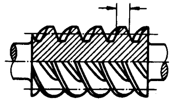 圓柱蝸杆、蝸輪術語及代号圓柱蝸杆