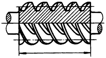 圓柱蝸杆、蝸輪術語及代号圓柱蝸杆