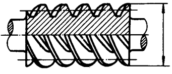圓柱蝸杆、蝸輪術語及代号圓柱蝸杆