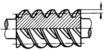 圓柱蝸杆、蝸輪術語及代号圓柱蝸杆