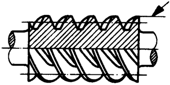 圓柱蝸杆、蝸輪術語及代号圓柱蝸杆