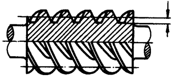 圓柱蝸杆、蝸輪術語及代号圓柱蝸杆