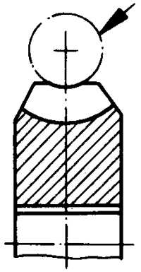 圓柱蝸杆、蝸輪術語及代号蝸輪