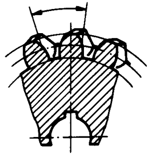 圓柱蝸杆、蝸輪術語及代号蝸輪