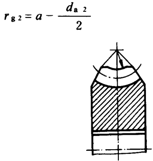 圓柱蝸杆、蝸輪術語及代号蝸輪