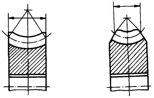 圓柱蝸杆、蝸輪術語及代号蝸輪
