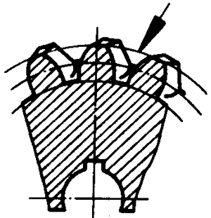 圓柱蝸杆、蝸輪術語及代号蝸輪