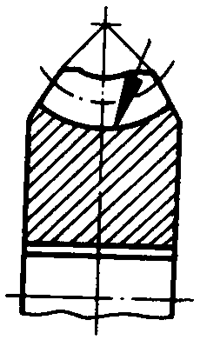 圓柱蝸杆、蝸輪術語及代号蝸輪