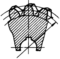 圓柱蝸杆、蝸輪術語及代号蝸輪