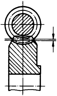 圓柱蝸杆、蝸輪術語及代号蝸輪