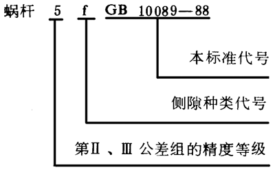 圓柱蝸杆、蝸輪精度圖樣标注