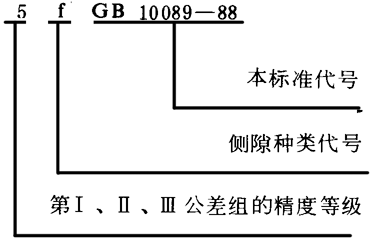 圓柱蝸杆、蝸輪精度圖樣标注