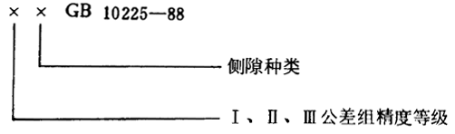 小模數錐齒輪精度側隙、圖樣标注