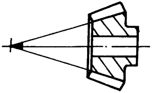 錐齒輪和準雙曲面齒輪術語點、曲線和曲面