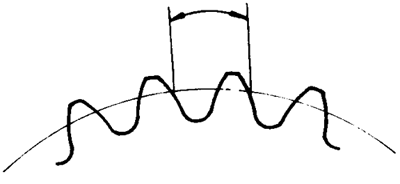 錐齒輪和準雙曲面齒輪術語基本尺寸參數