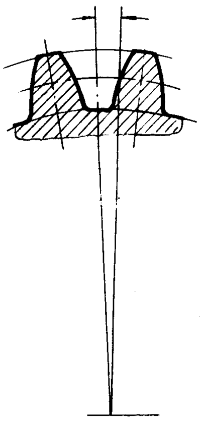 錐齒輪和準雙曲面齒輪術語基本尺寸參數