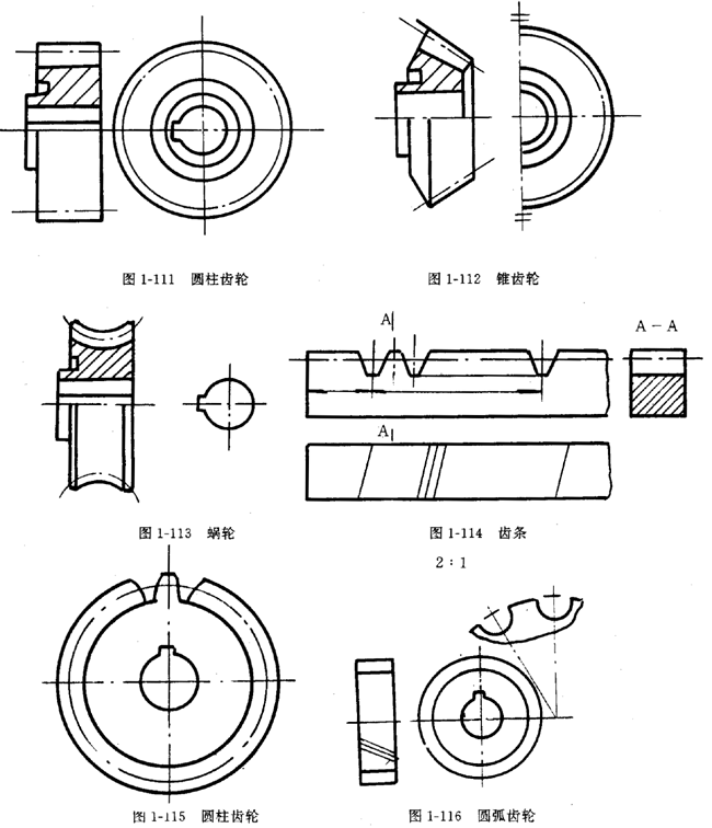 鏈輪的畫法、齒輪、蝸輪