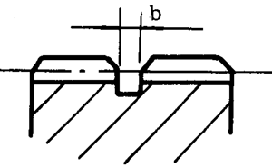 插齒、滾齒退刀槽
