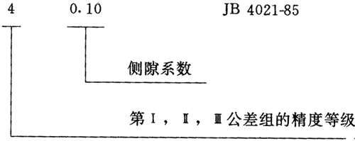 圓弧圓柱齒輪精度其他、圖樣标注