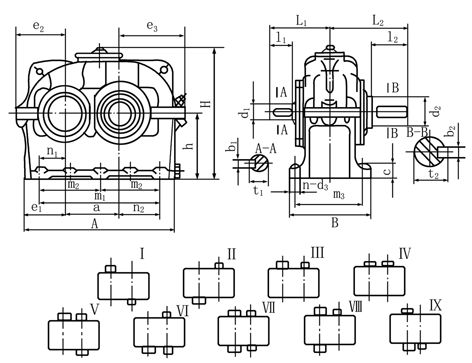 減速器的外形、裝配型式及安裝尺寸