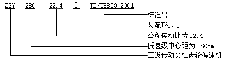 ZSY、ZSZ圓柱齒輪減速機概述及特點、型号、規格及其表示方法