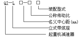 QJ-L型起重機立式減速器工作條件、型式、型号标記