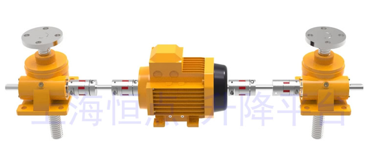 SWL系列直線型升降平台，電機居中實物圖