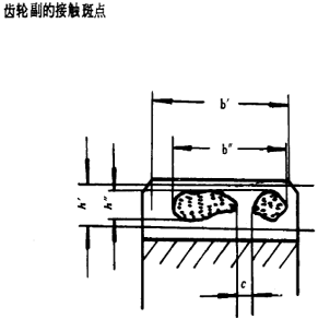 漸開線圓柱齒輪精度齒輪、齒輪副誤差及側隙的定義和代号