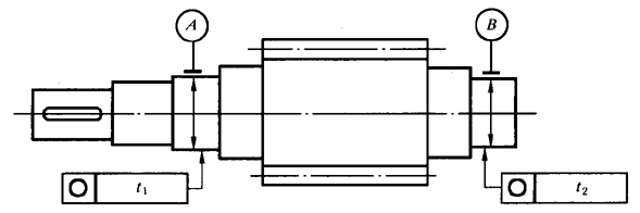 圓柱齒輪 檢驗實施規範 第3部分：齒輪坯、軸中心距和軸線平行度齒輪坯的精度