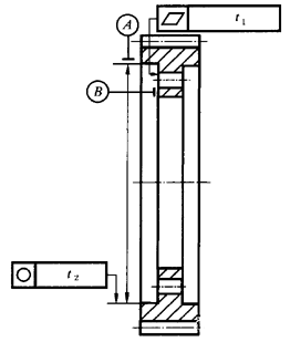 圓柱齒輪 檢驗實施規範 第3部分：齒輪坯、軸中心距和軸線平行度齒輪坯的精度