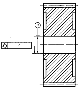 圓柱齒輪 檢驗實施規範 第3部分：齒輪坯、軸中心距和軸線平行度齒輪坯的精度