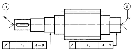 圓柱齒輪 檢驗實施規範 第3部分：齒輪坯、軸中心距和軸線平行度齒輪坯的精度